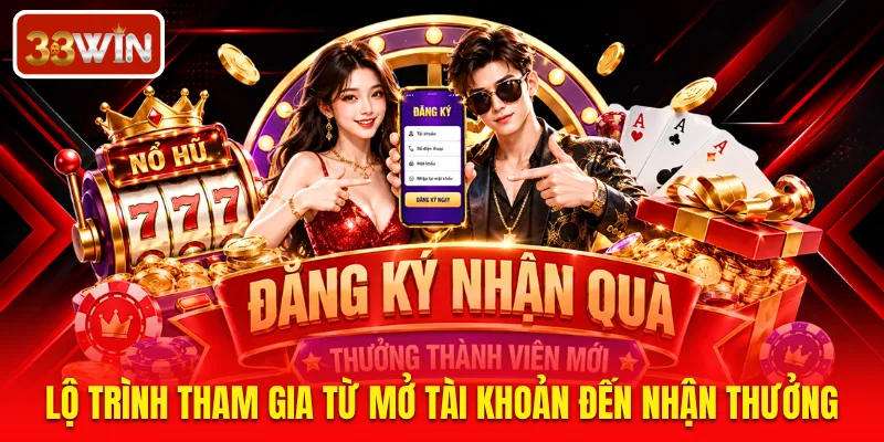 Lộ trình tham gia từ mở tài khoản đến nhận thưởng