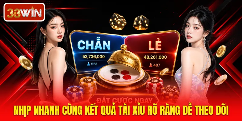 Nhịp nhanh cùng kết quả tài xỉu rõ ràng dễ theo dõi
